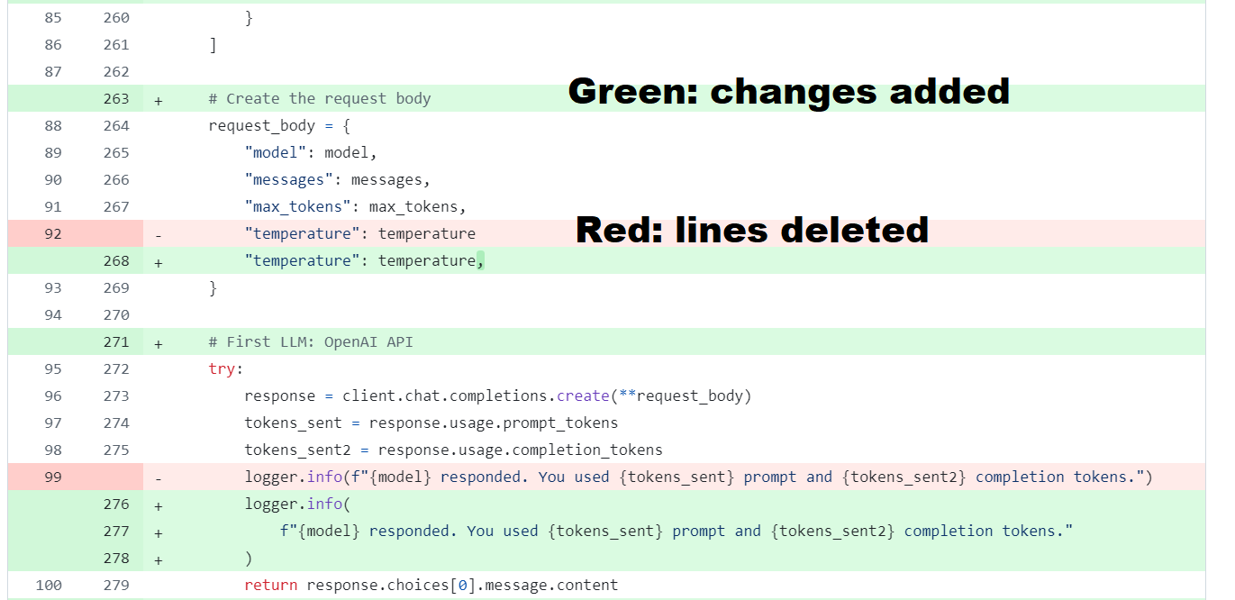 Example of a Git diff showing changes