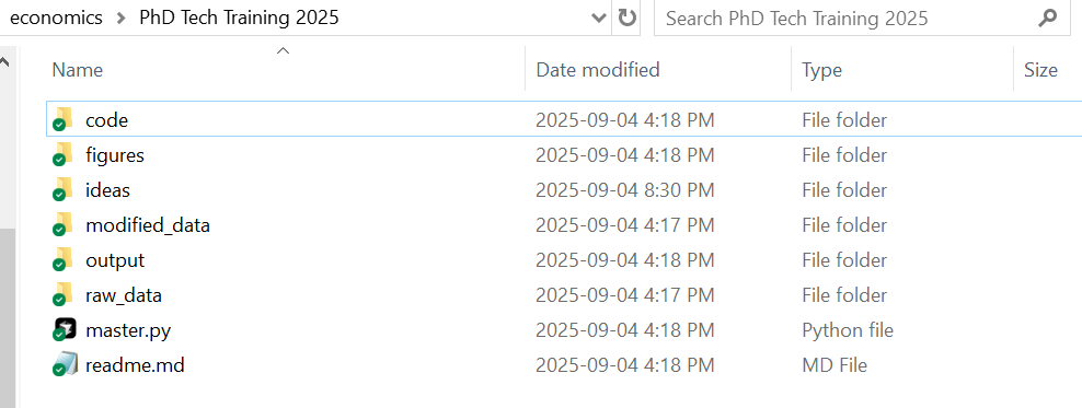 Folder structure for ideas